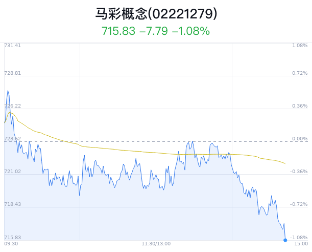 2025澳门特马今晚开奖93,澳门特马今晚开奖93，探索未来彩票的魅力与挑战
