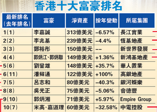 2025年香港资料大全正版,2025年香港资料大全正版——深度探索香港的现在与未来