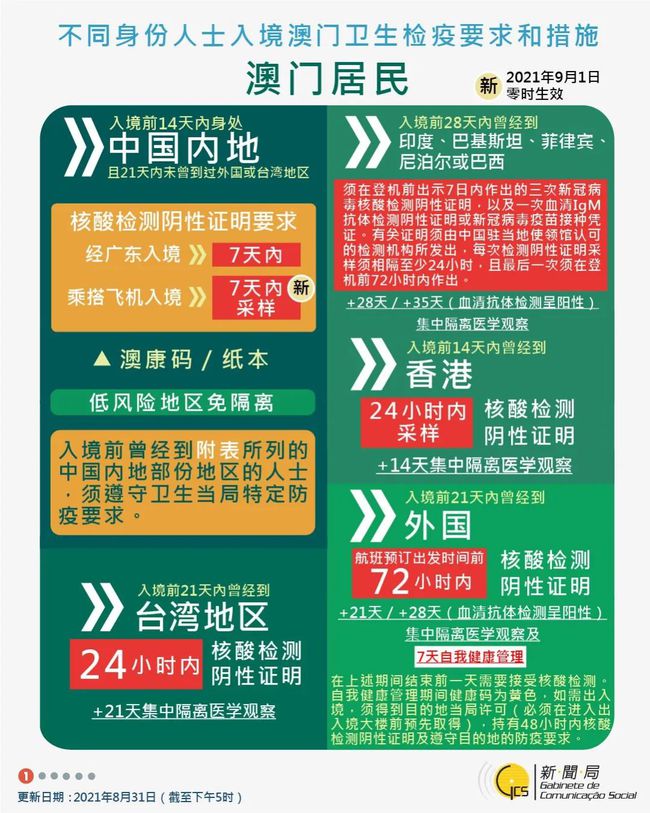 新澳门免费资料大全历史记录,新澳门免费资料大全，历史记录的探索与启示
