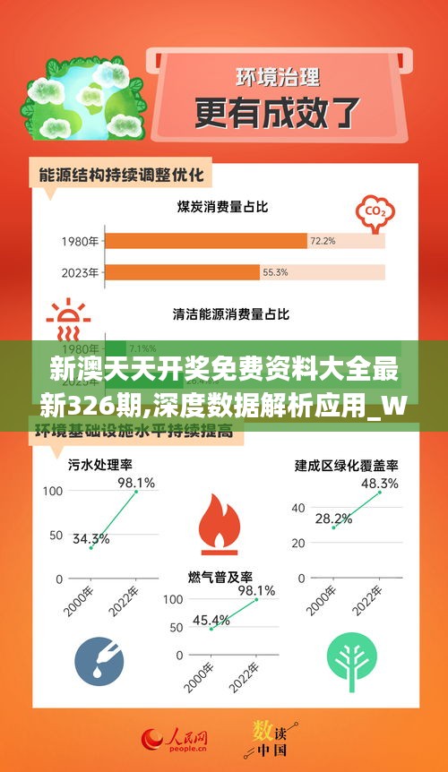 2025新奥资料免费精准175,探索未来，关于新奥资料的免费精准获取之道（2025展望）