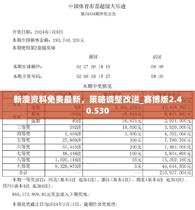 2025新奥精准资料免费大全078期,新奥精准资料免费大全 078期 探索与启示