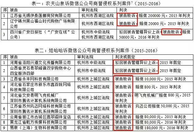 香港正版资料全年资料有限公司,香港正版资料全年资料有限公司，探索正版数据的魅力与商业价值