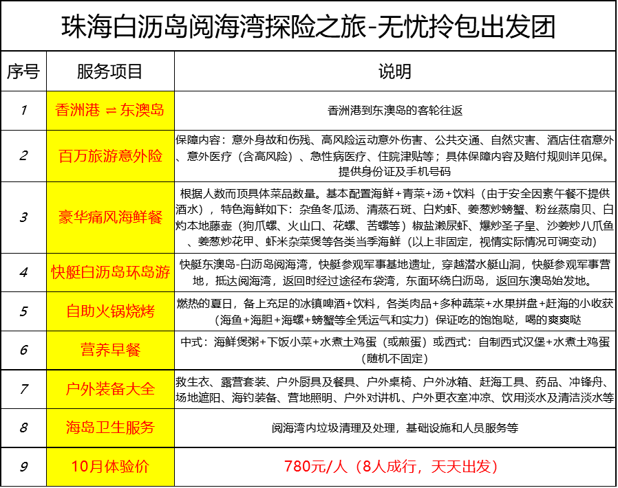 新澳天天开奖资料大全的优势,新澳天天开奖资料大全的优势，全面解析与深度探讨