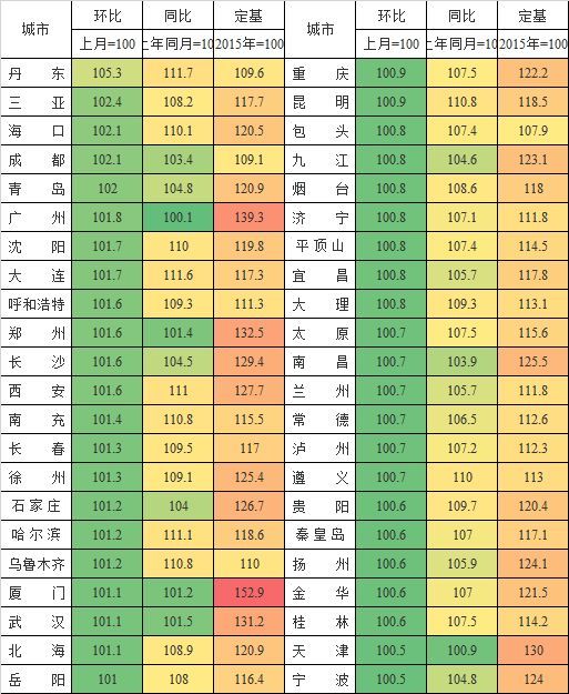 澳门一码一码100准确a07版,澳门一码一码精准预测，探索A07版的奥秘与准确性