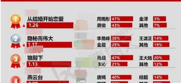 必中一组三肖三码,揭秘必中一组三肖三码的秘密