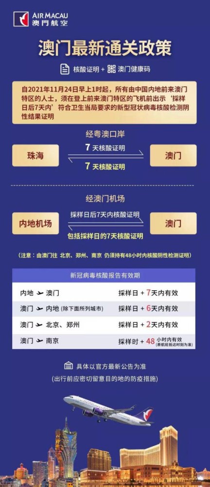 2025年澳门管家婆三肖100%,澳门未来展望，探索管家婆三肖的机遇与挑战（2025年展望）