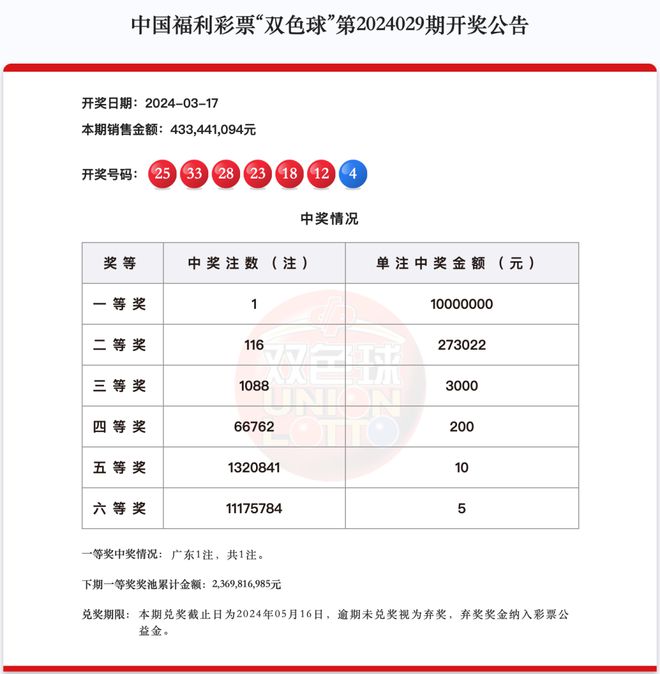 新澳天天开奖资料大全三十三期,新澳天天开奖资料大全三十三期详解